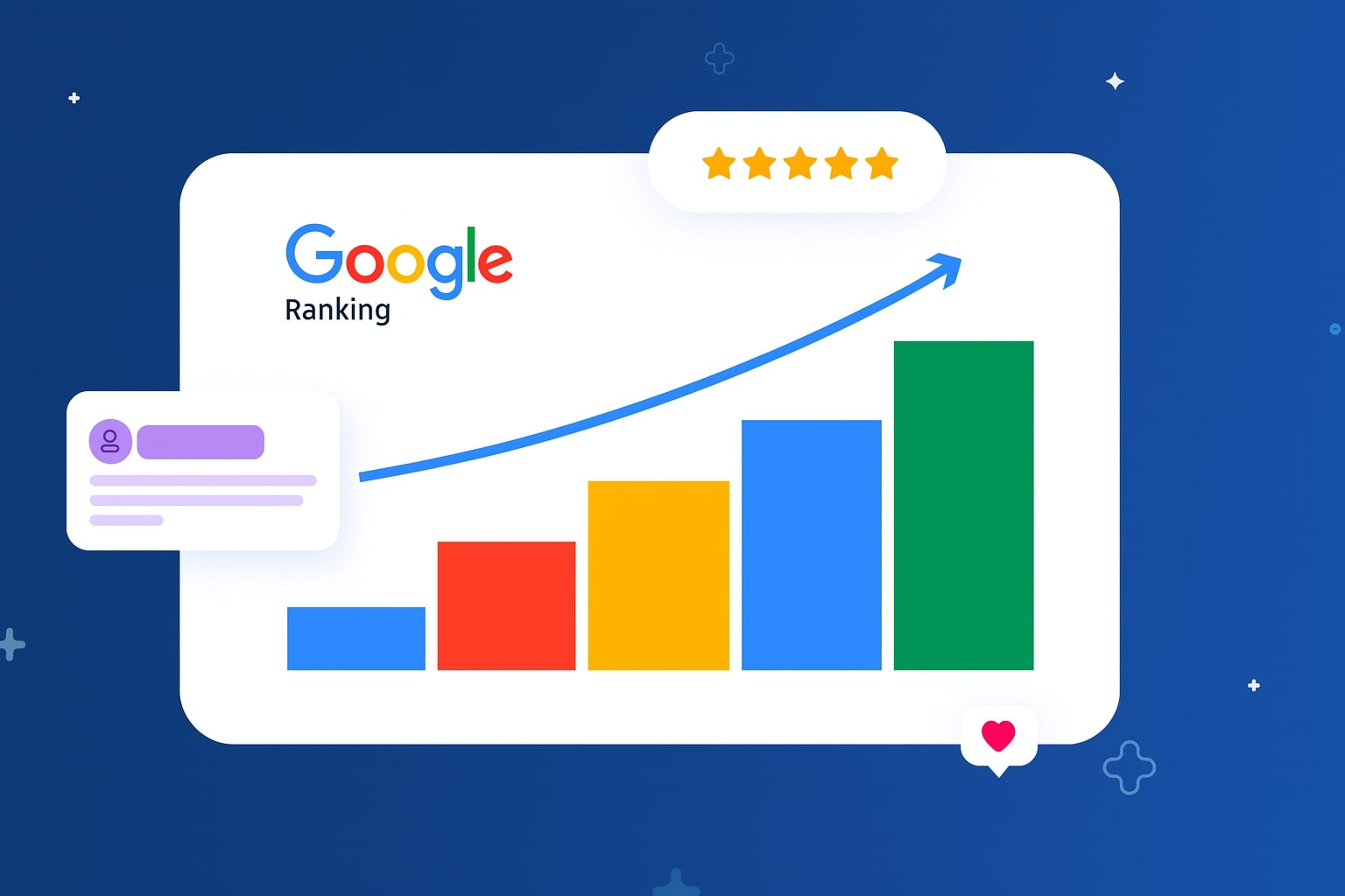 Seo: Cos'� e Perch� Pu� Aumentare le Tue Vendite